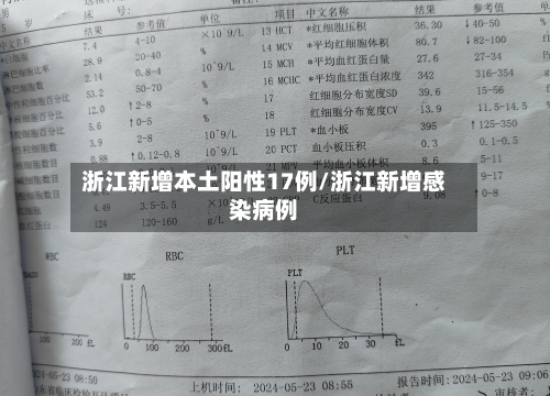 浙江新增本土阳性17例/浙江新增感染病例-第3张图片