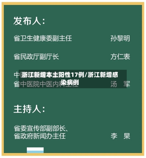 浙江新增本土阳性17例/浙江新增感染病例-第2张图片