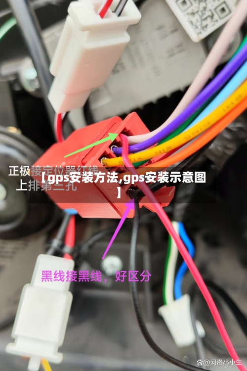 【gps安装方法,gps安装示意图】-第2张图片