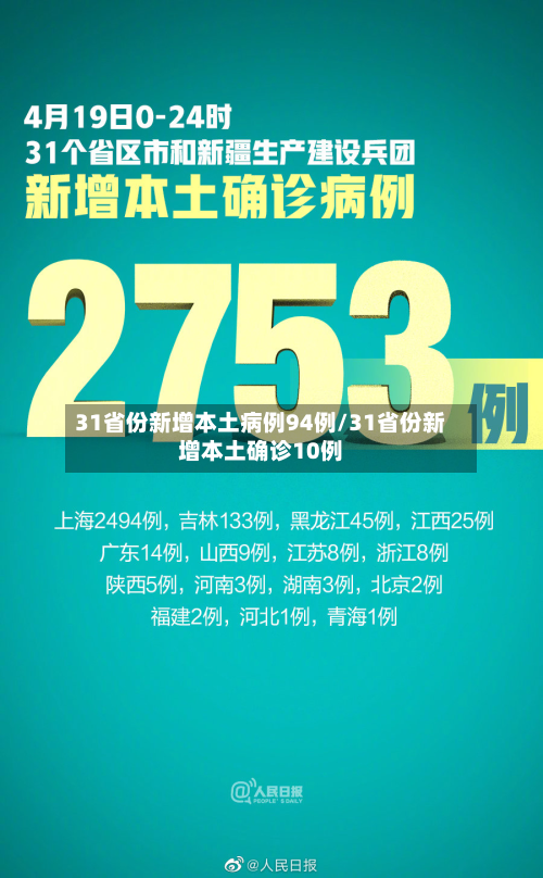 31省份新增本土病例94例/31省份新增本土确诊10例-第2张图片