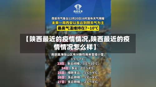 【陕西最近的疫情情况,陕西最近的疫情情况怎么样】-第1张图片