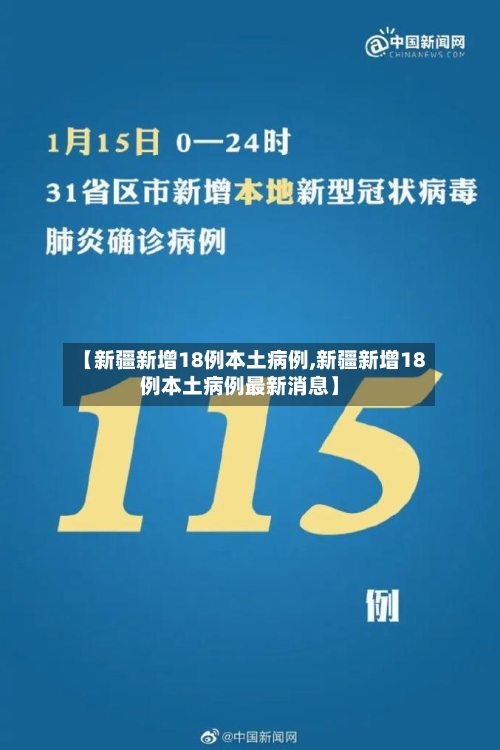 【新疆新增18例本土病例,新疆新增18例本土病例最新消息】-第1张图片