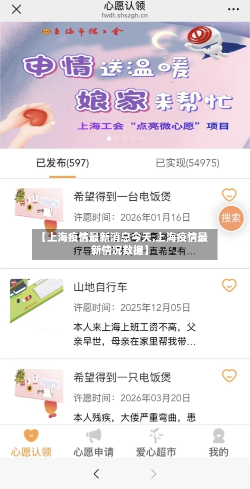 【上海疫情最新消息今天,上海疫情最新情况数据】-第1张图片