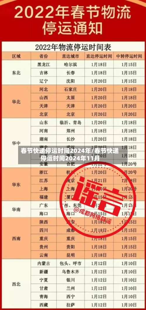 春节快递停运时间2024年/春节快递停运时间2024年11月-第1张图片
