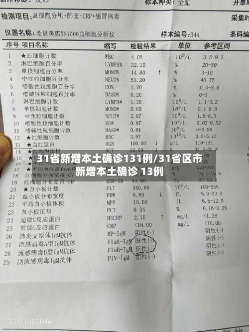 31省新增本土确诊131例/31省区市新增本土确诊 13例-第2张图片
