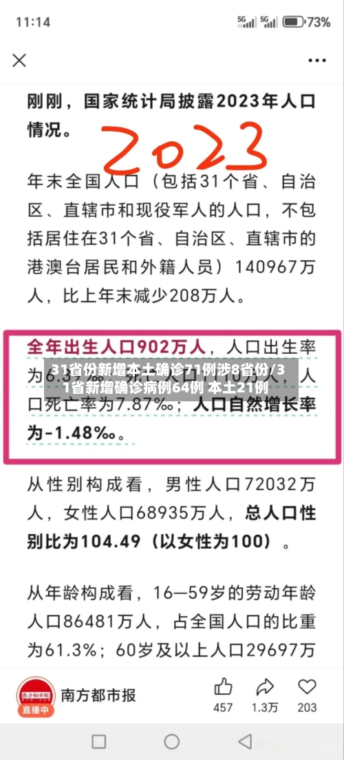 31省份新增本土确诊71例涉8省份/31省新增确诊病例64例 本土21例-第3张图片