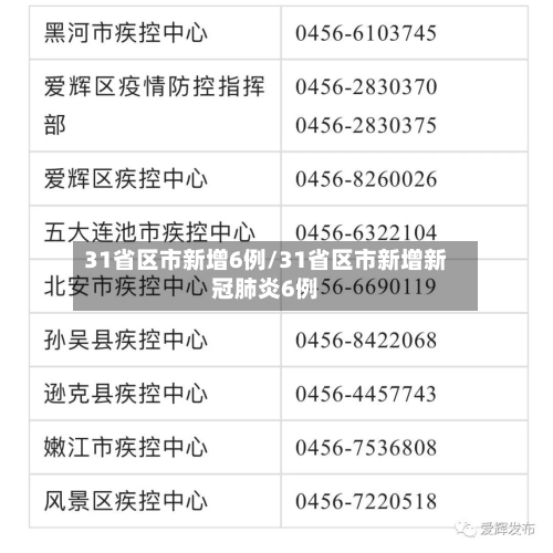 31省区市新增6例/31省区市新增新冠肺炎6例-第3张图片