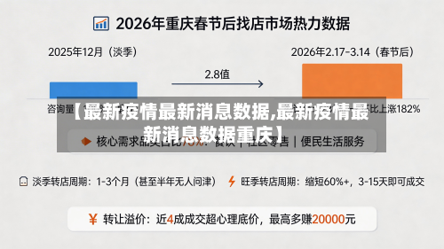 【最新疫情最新消息数据,最新疫情最新消息数据重庆】-第1张图片