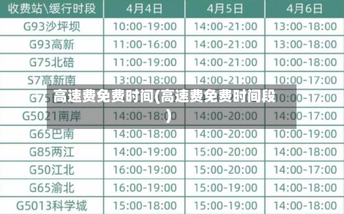 高速费免费时间(高速费免费时间段)-第1张图片