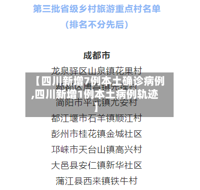 【四川新增7例本土确诊病例,四川新增1例本土病例轨迹】-第1张图片