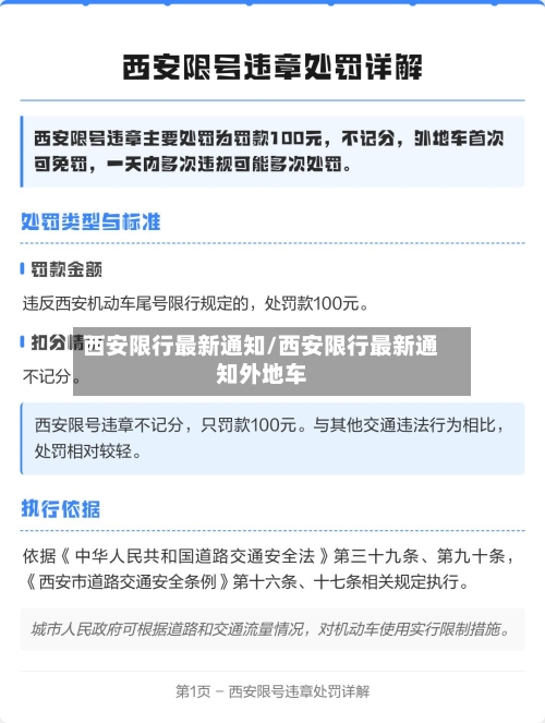 西安限行最新通知/西安限行最新通知外地车-第2张图片