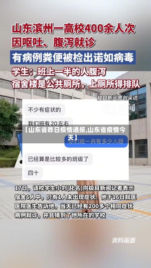 【山东省昨日疫情通报,山东省疫情今天】-第1张图片