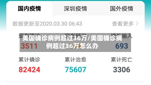 美国确诊病例超过36万/美国确诊病例超过36万怎么办-第3张图片