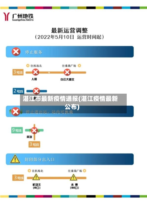 湛江市最新疫情通报(湛江疫情最新公布)-第1张图片