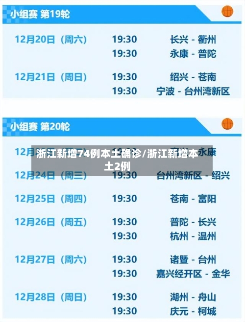 浙江新增74例本土确诊/浙江新增本土2例-第1张图片