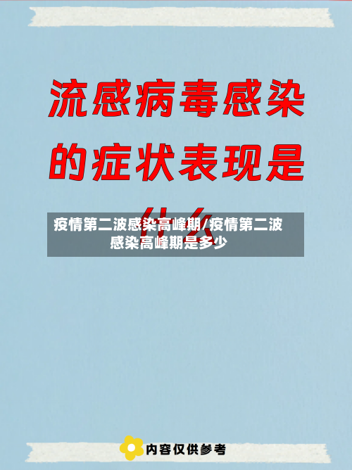 疫情第二波感染高峰期/疫情第二波感染高峰期是多少-第1张图片