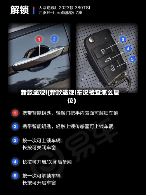 新款途观l(新款途观l车况检查怎么复位)-第1张图片