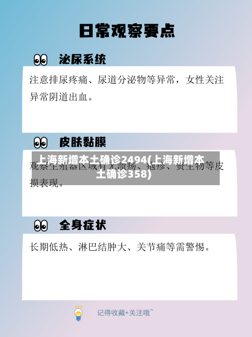 上海新增本土确诊2494(上海新增本土确诊358)-第3张图片