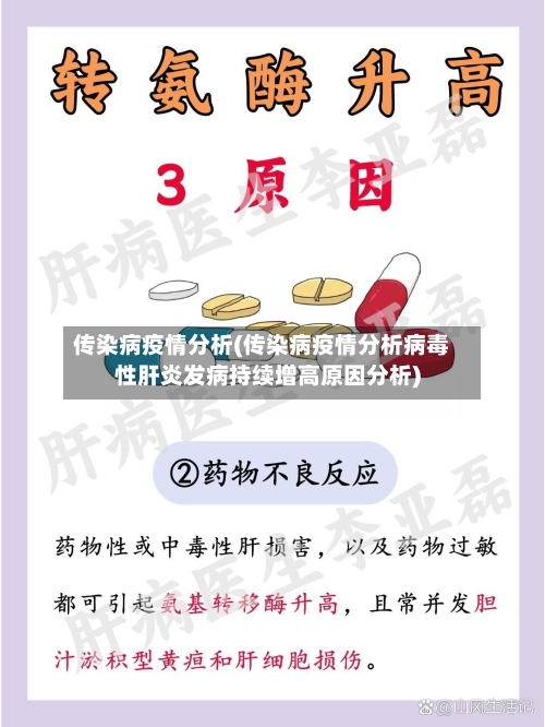 传染病疫情分析(传染病疫情分析病毒性肝炎发病持续增高原因分析)-第2张图片