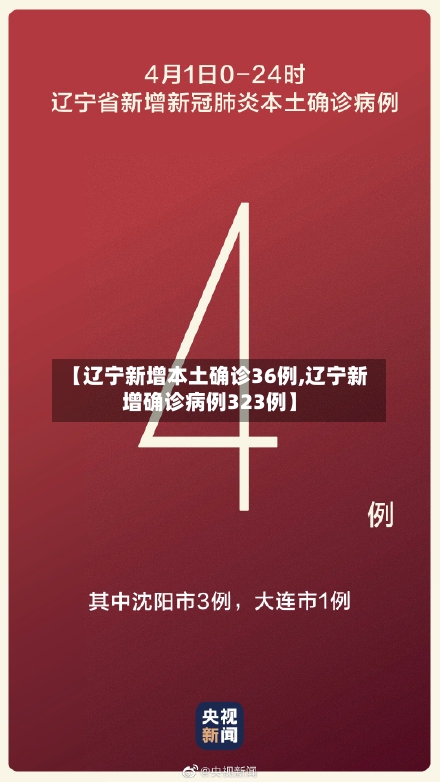 【辽宁新增本土确诊36例,辽宁新增确诊病例323例】-第1张图片