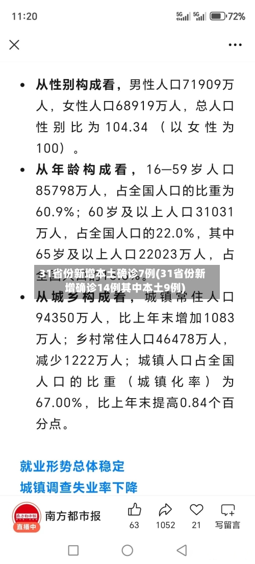 31省份新增本土确诊7例(31省份新增确诊14例其中本土9例)-第1张图片