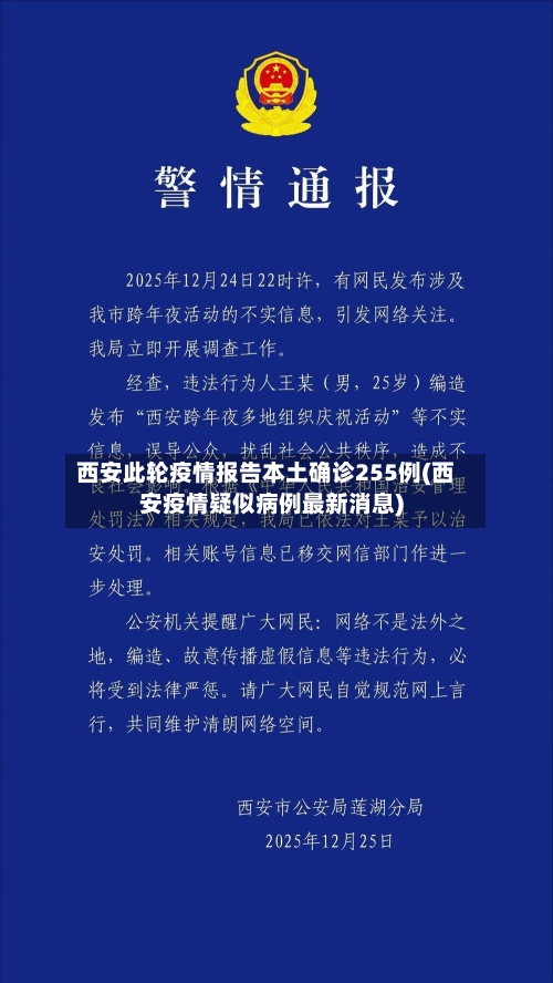 西安此轮疫情报告本土确诊255例(西安疫情疑似病例最新消息)-第1张图片