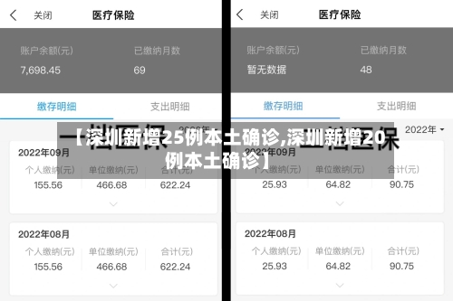 【深圳新增25例本土确诊,深圳新增20例本土确诊】-第2张图片