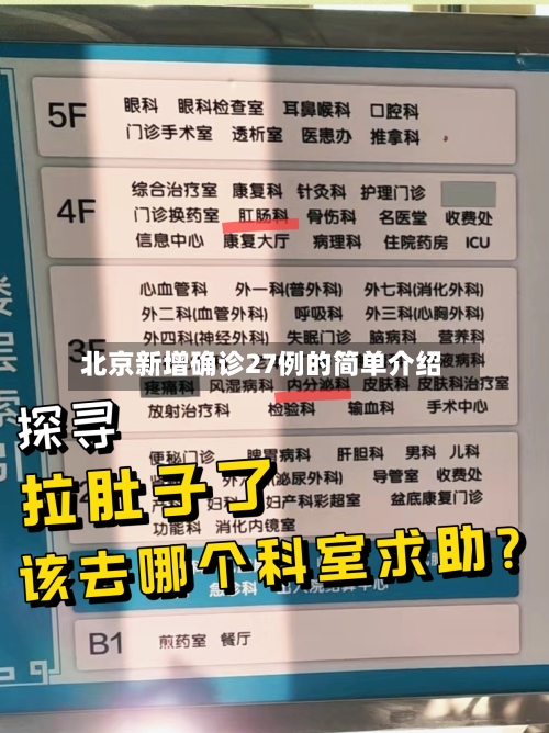 北京新增确诊27例的简单介绍-第1张图片