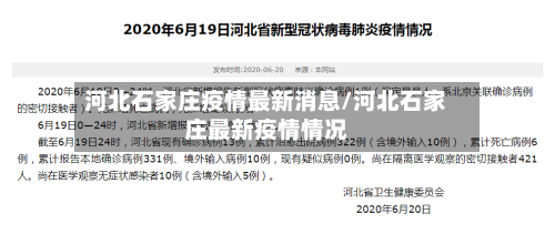 河北石家庄疫情最新消息/河北石家庄最新疫情情况-第1张图片