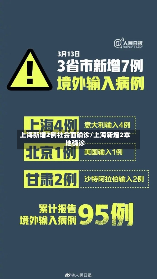 上海新增2例社会面确诊/上海新增2本地确诊-第1张图片