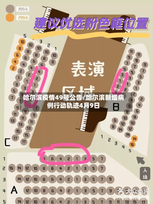 哈尔滨疫情49号公告/哈尔滨新增病例行动轨迹4月9日-第1张图片