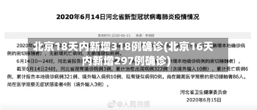 北京18天内新增318例确诊(北京16天内新增297例确诊)-第1张图片