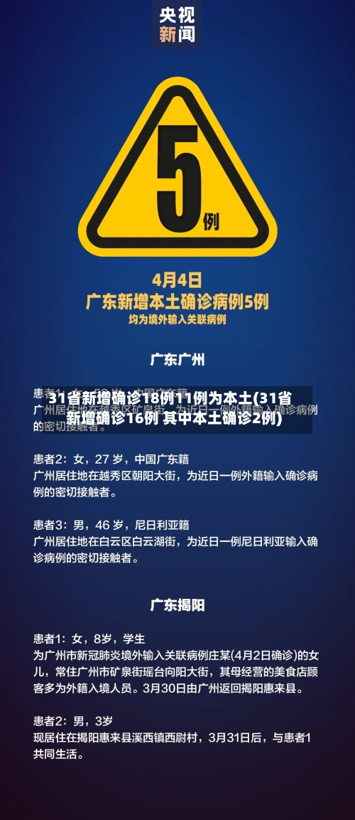 31省新增确诊18例11例为本土(31省新增确诊16例 其中本土确诊2例)-第2张图片