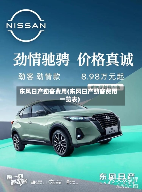 东风日产劲客费用(东风日产劲客费用一览表)-第1张图片
