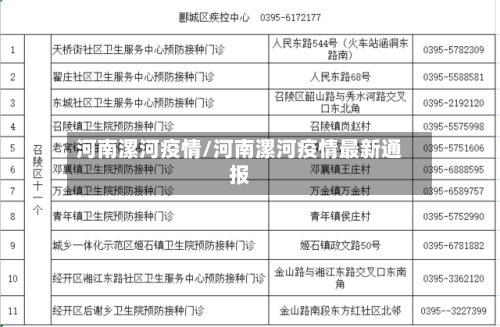河南漯河疫情/河南漯河疫情最新通报-第1张图片