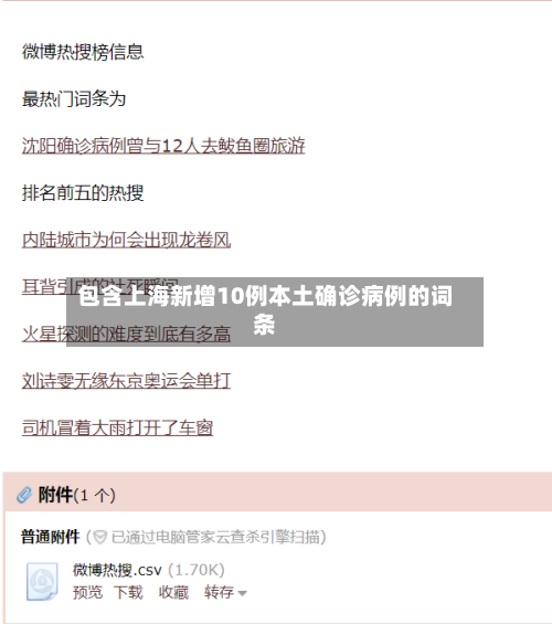 包含上海新增10例本土确诊病例的词条-第2张图片