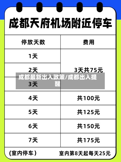 成都最新出入政策/成都出入提醒-第1张图片