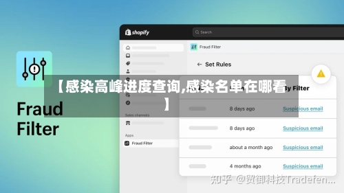 【感染高峰进度查询,感染名单在哪看】-第3张图片