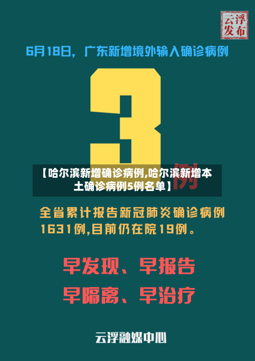 【哈尔滨新增确诊病例,哈尔滨新增本土确诊病例5例名单】-第1张图片