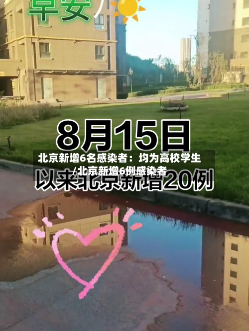 北京新增6名感染者:均为高校学生/北京新增6例感染者-第2张图片