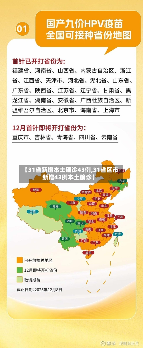 【31省新增本土确诊43例,31省区市新增43例本土确诊】-第2张图片