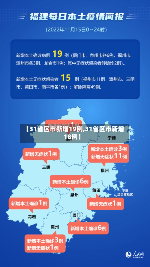 【31省区市新增19例,31省区市新增18例】-第1张图片