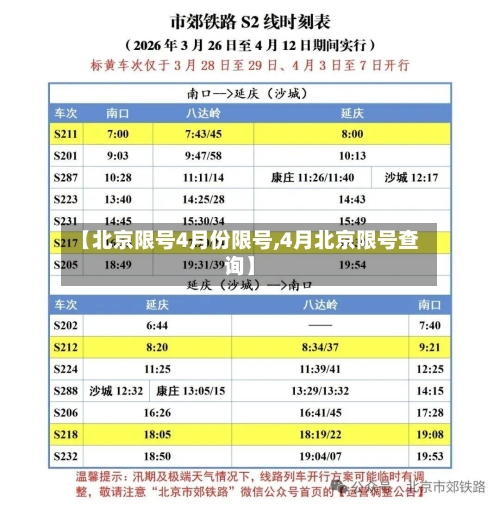 【北京限号4月份限号,4月北京限号查询】-第1张图片