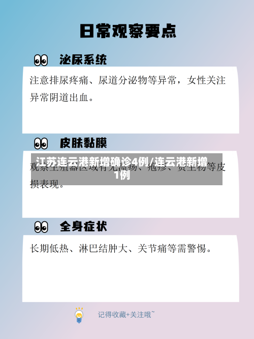 江苏连云港新增确诊4例/连云港新增1例-第1张图片