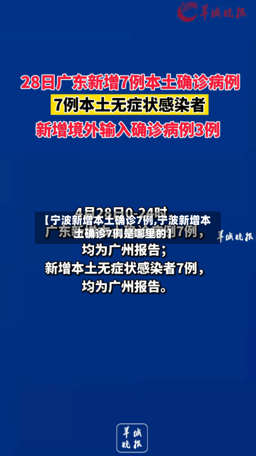 【宁波新增本土确诊7例,宁波新增本土确诊7例是哪里的】-第3张图片