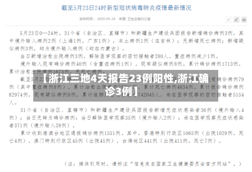 【浙江三地4天报告23例阳性,浙江确诊3例】-第3张图片
