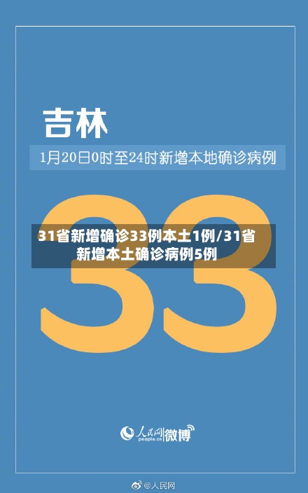 31省新增确诊33例本土1例/31省新增本土确诊病例5例-第1张图片