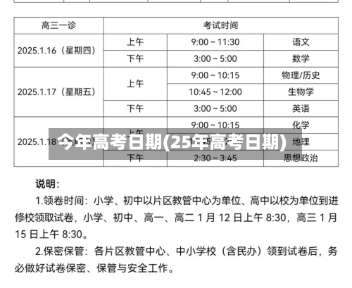 今年高考日期(25年高考日期)-第1张图片