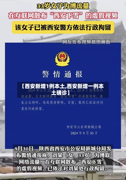 【西安新增1例本土,西安新增一例本土确诊】-第1张图片