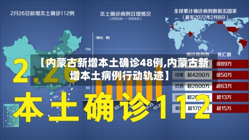 【内蒙古新增本土确诊48例,内蒙古新增本土病例行动轨迹】-第2张图片